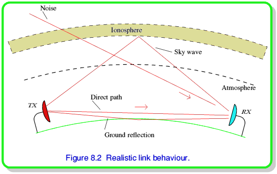 fig2.gif - 13Kb