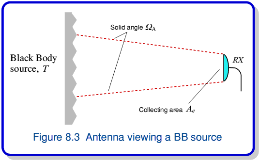 fig3.gif - 11Kb