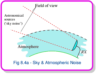 fig4a.gif - 10Kb