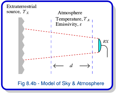 fig4b.gif - 10Kb