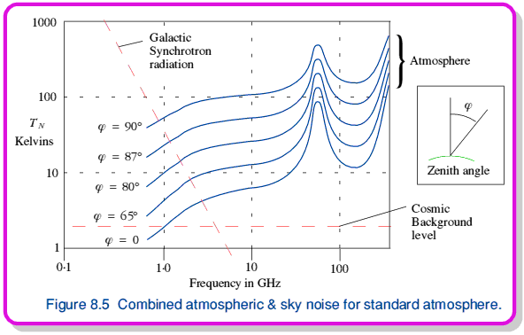 fig5.gif - 19Kb