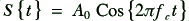 equation
