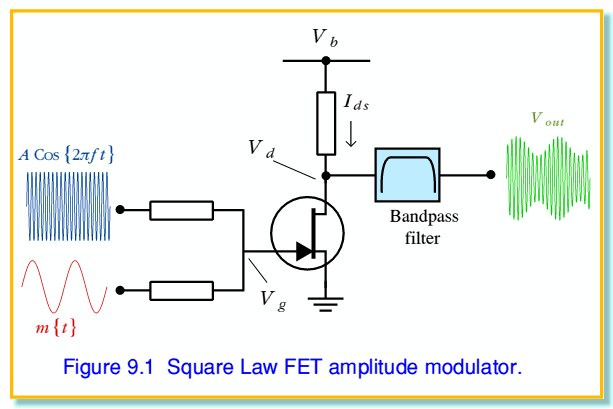 fig1.gif - 19Kb