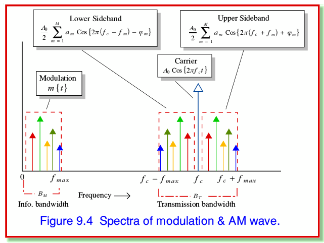 fig4.gif - 24Kb