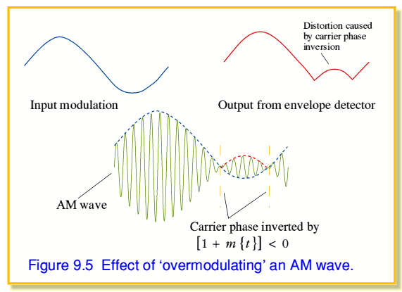 fig5.gif - 19Kb