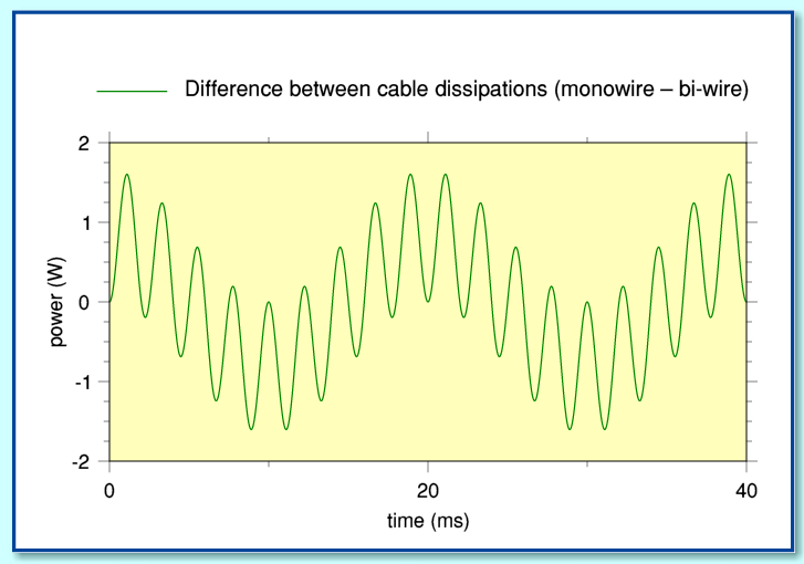 cablediff.gif - 22Kb