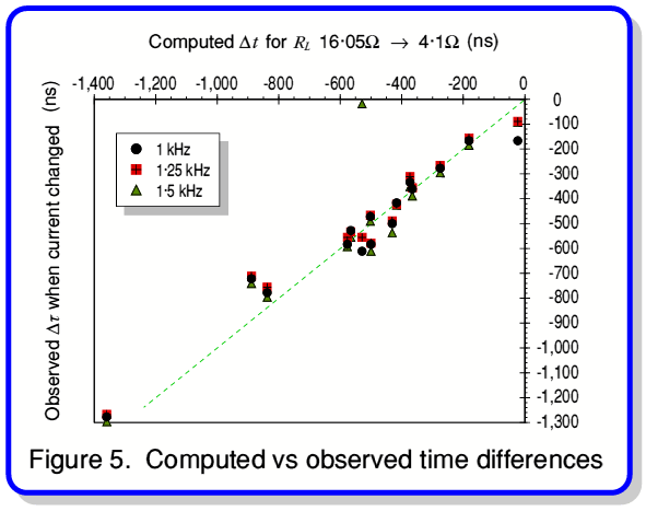fig5.gif - 21Kb