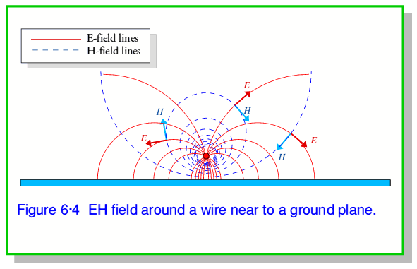 fig4.gif - 15Kb