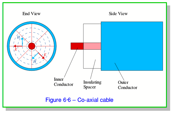 fig6.gif - 17Kb