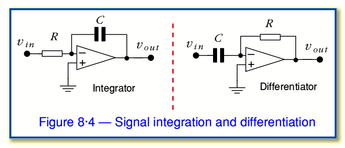 Fig4.gif - 13Kb