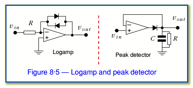 Fig5.gif - 14Kb