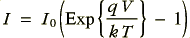 equation