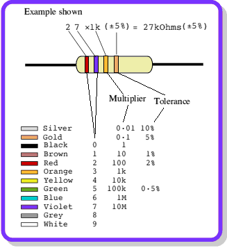 res.gif - 9Kb