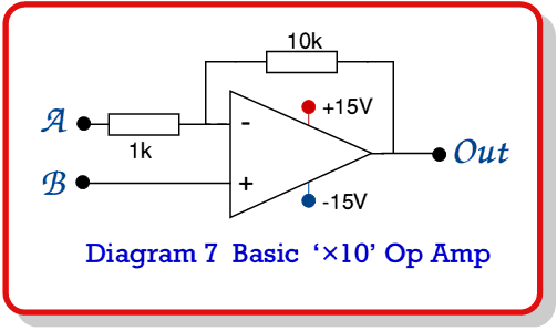 diag7.gif - 9Kb