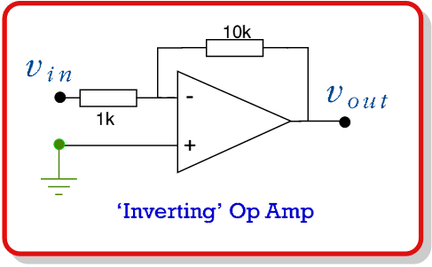 inv.gif - 7Kb