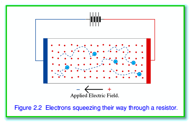 Fig2.gif - 16Kb
