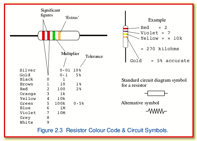 Fig3.gif - 23Kb