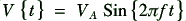 equation