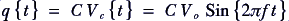 equation