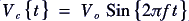 equation