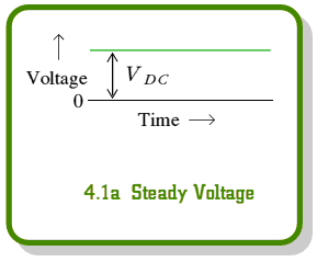 fig1a.gif - 4Kb