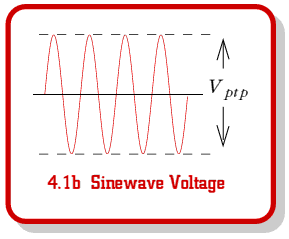 fig1b.gif - 6Kb