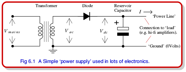 fig1.gif - 11Kb