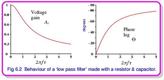 fig2.gif - 11Kb