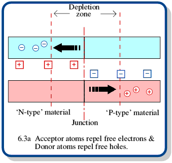 fig3a.gif - 10Kb