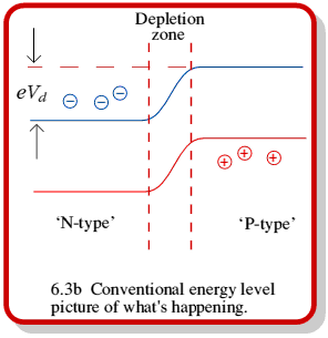 fig3b.gif - 7Kb