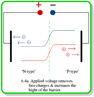 fig4a.gif - 7Kb