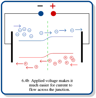 fig4b.gif - 8Kb