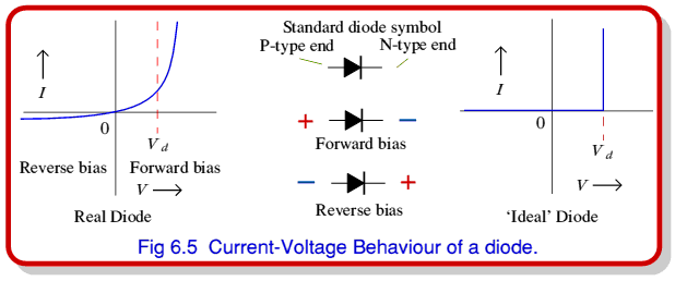 fig5.gif - 12Kb
