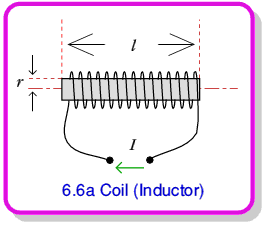 fig6a.gif - 6Kb