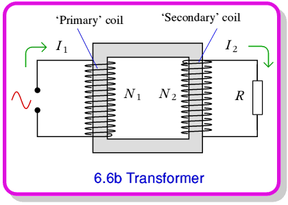 fig6b.gif - 11Kb