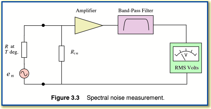fig3.gif - 14Kb