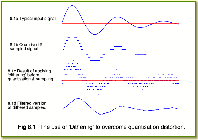 fig1.gif - 17Kb